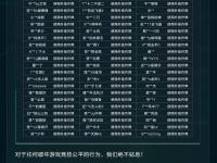 开云体育官网-重拳出击！《王者荣耀》制售外挂案告破：3人被抓