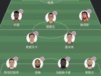开云体育登录入口-巴黎2-0拜仁！首进世俱杯四强杜埃+登贝莱破门