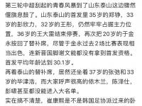 开云体育电脑版-包含只等崔康熙下课？曝山东泰山今夏以稳为主，人员调整暂无的词条