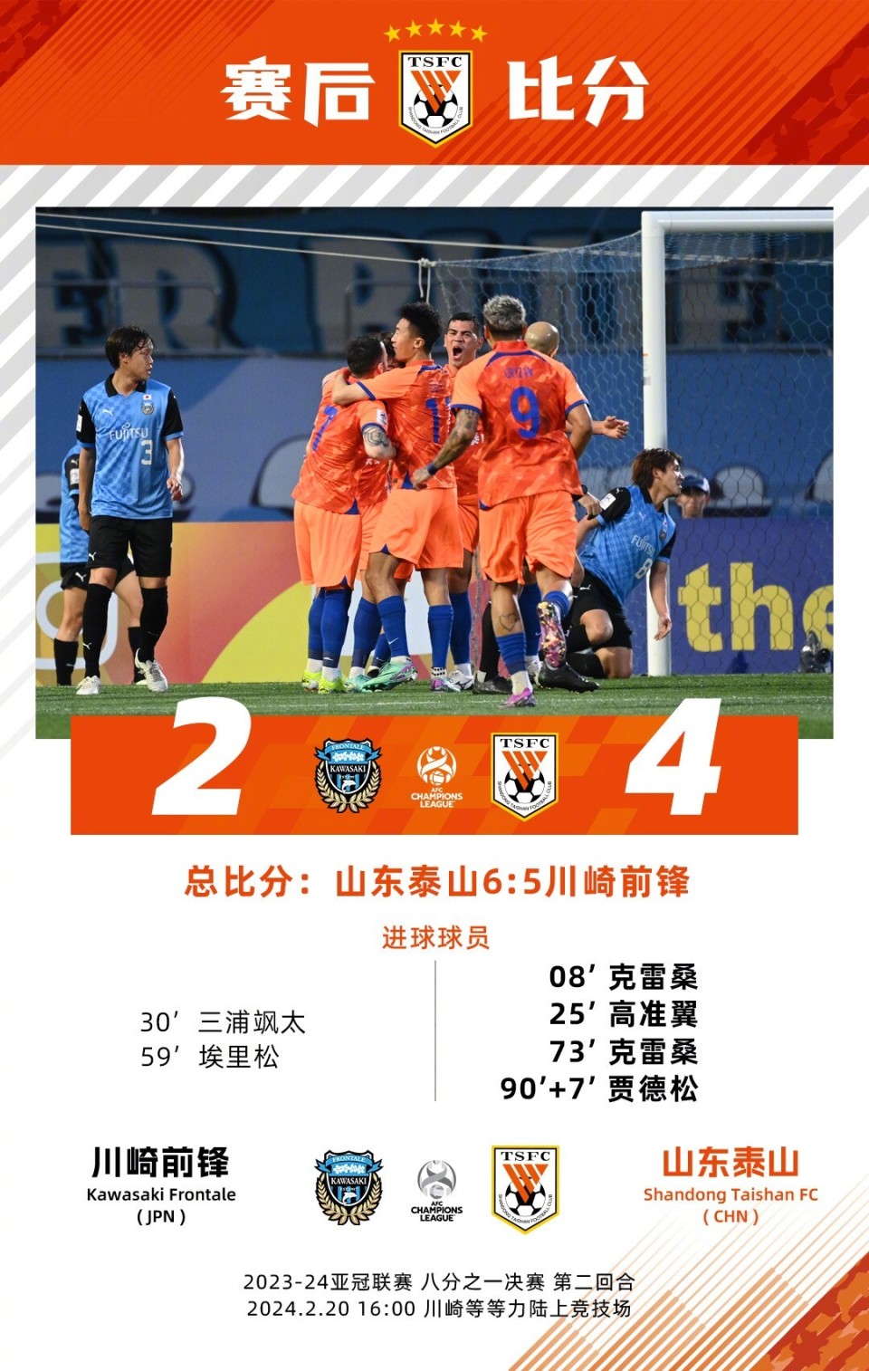 东京FC夺下亚冠胜利，晋级八强