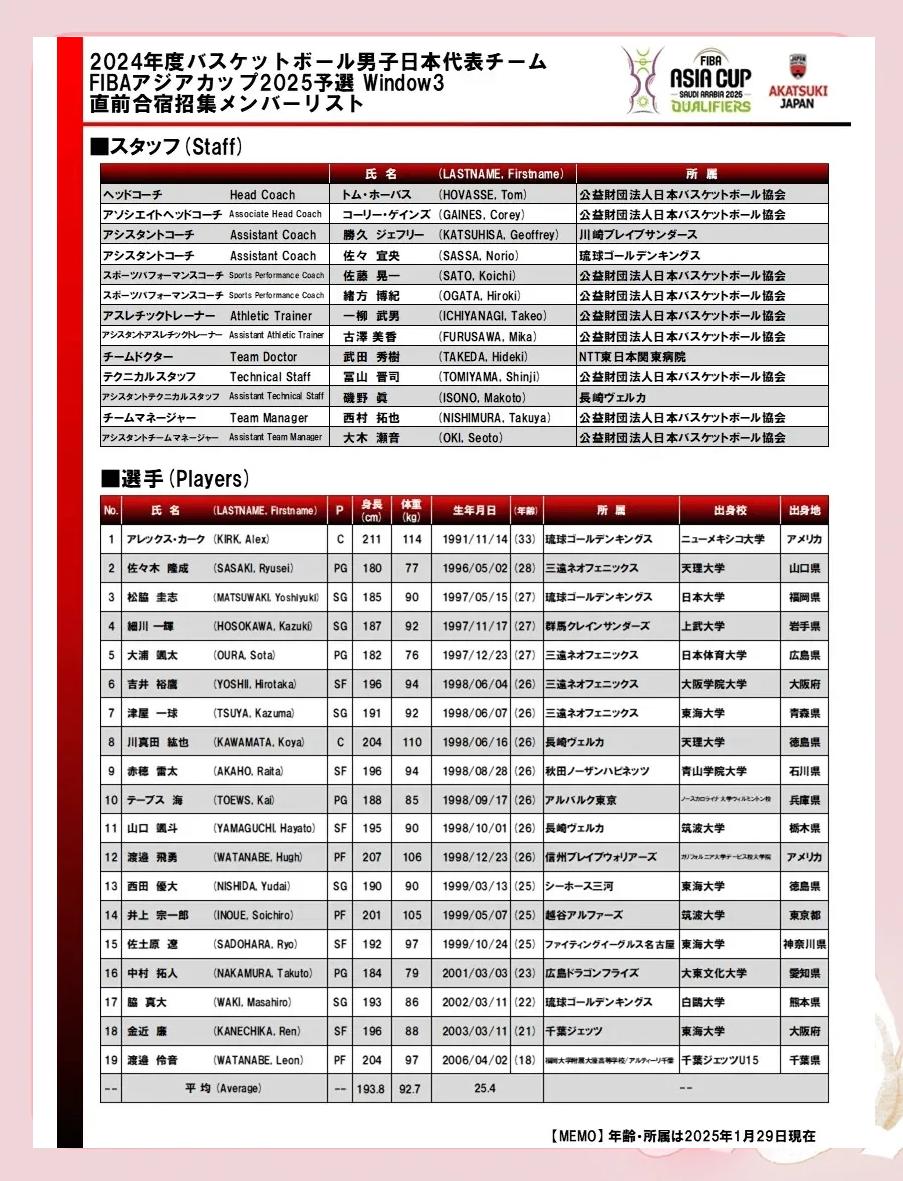 日本球队在后卫阵容方面有优势