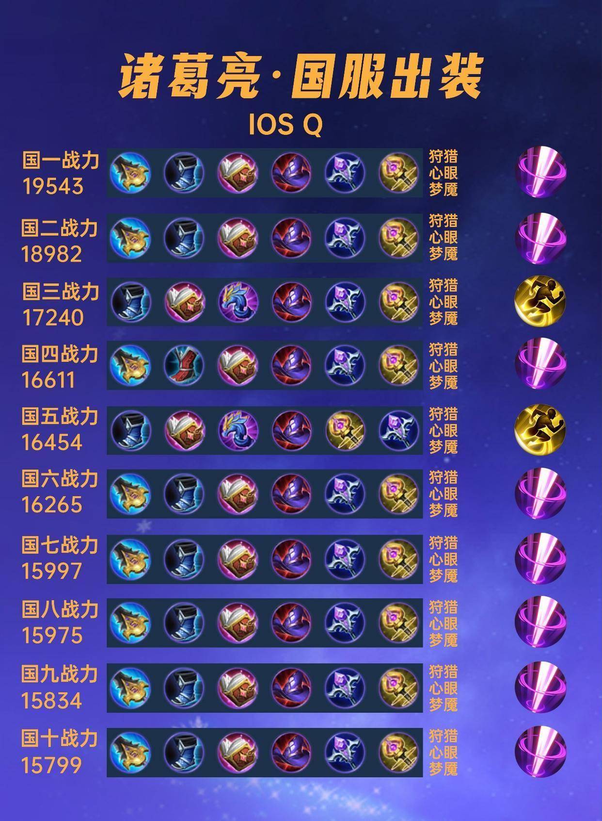 关于世俱杯赛前诸葛亮|谁是小组“大佬”？谁会提前出局？的信息