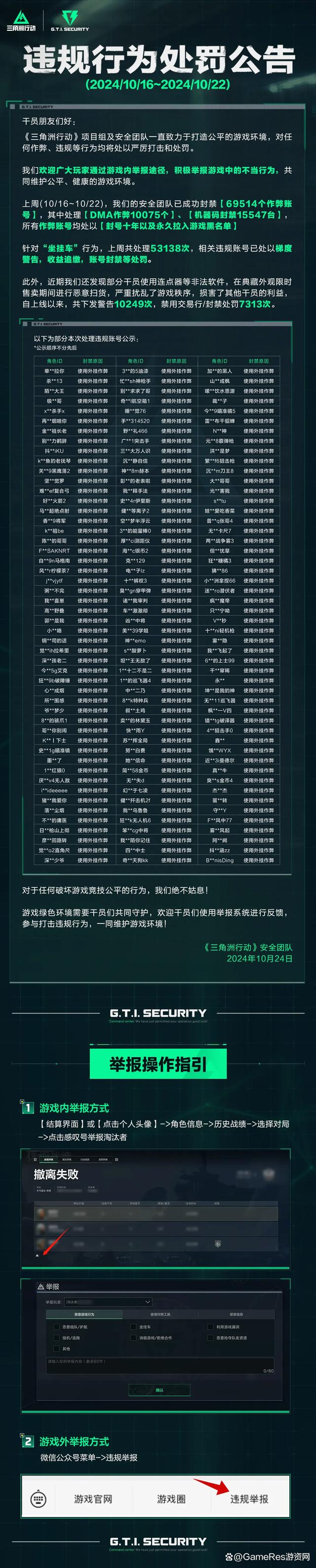 重拳出击！《王者荣耀》制售外挂案告破：3人被抓
