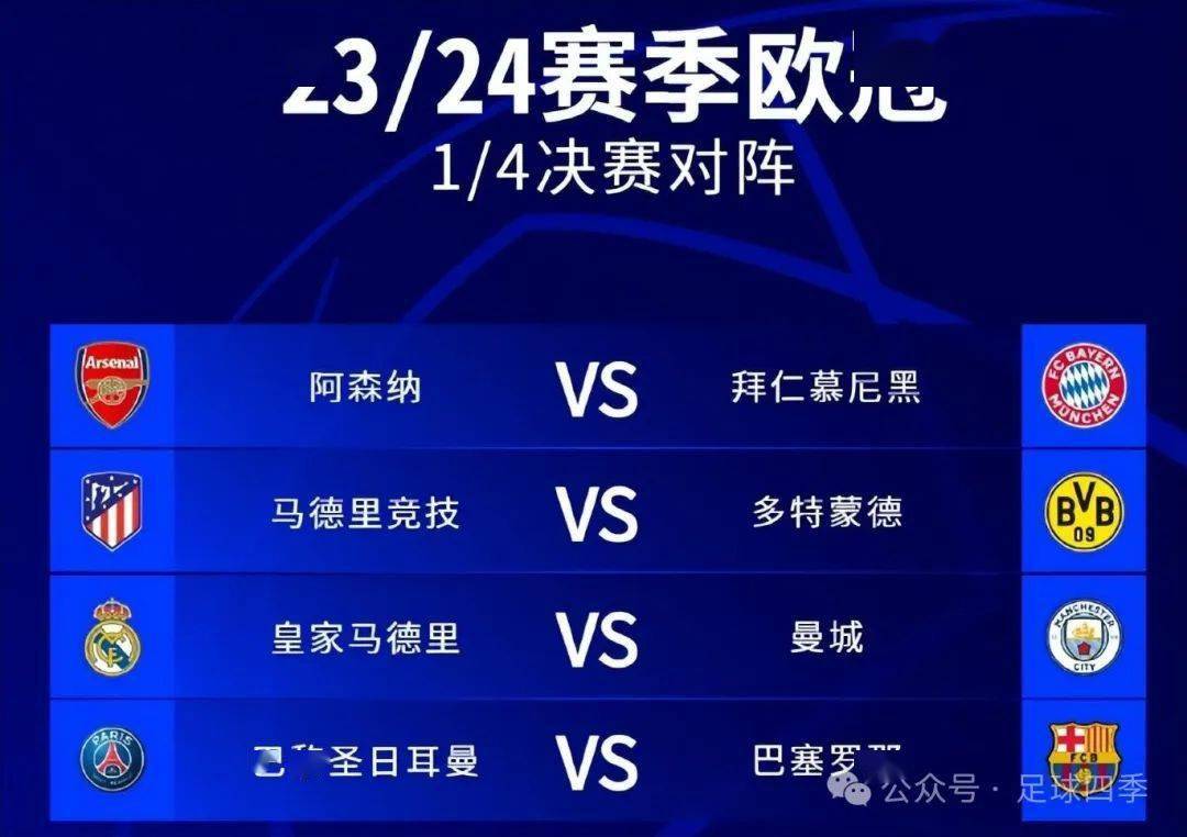 关于世俱杯8强对阵：巴黎vs拜仁，皇马vs多特，弗鲁米嫩塞vs新月的信息