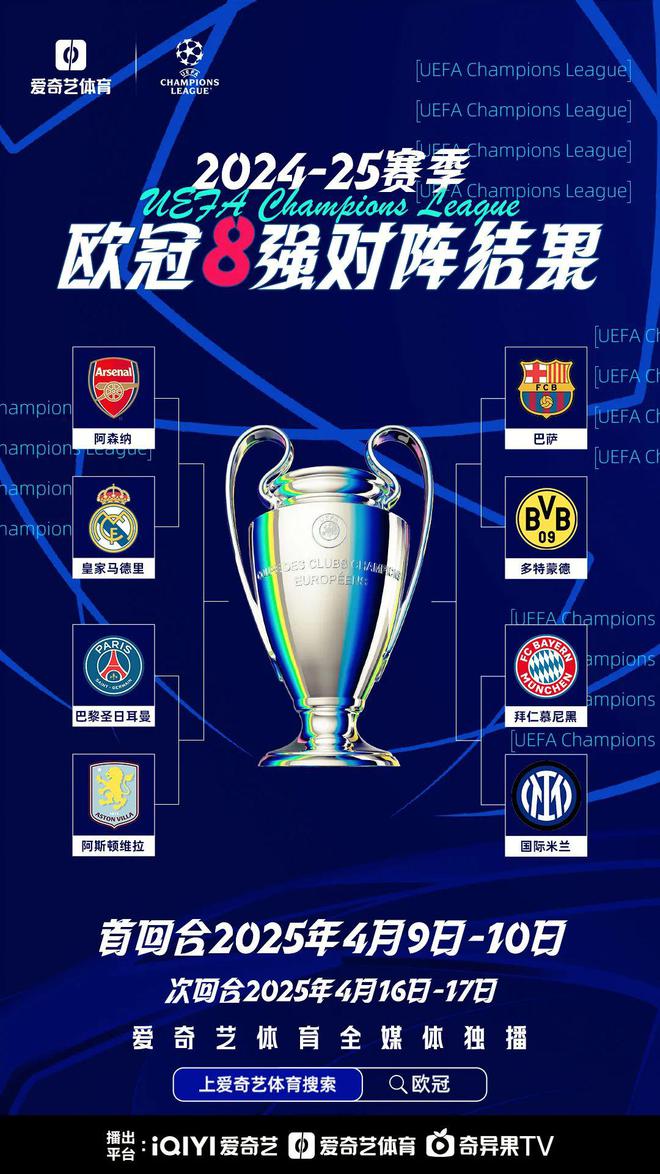 包含世俱杯八强出炉！国米、曼城、尤文、迈阿密出局，下半区“欧冠”的词条