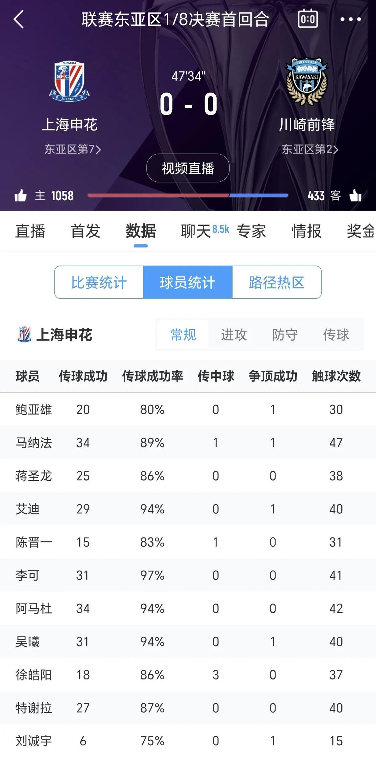 亚冠精英附加赛日期确定：成都蓉城8月12日主场