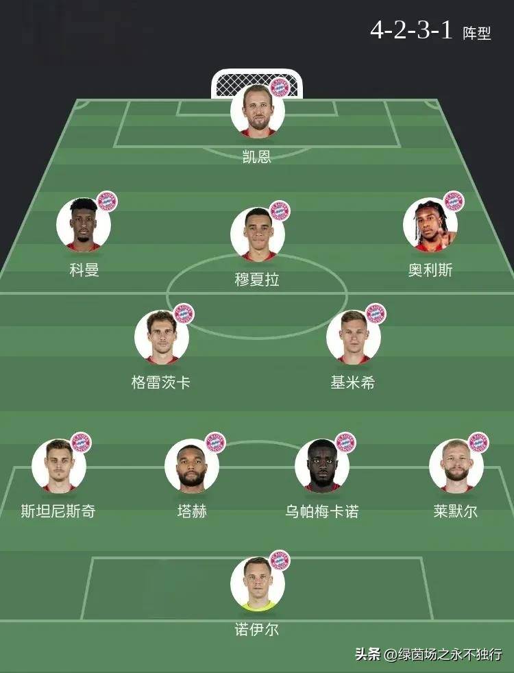 巴黎2-0拜仁！首进世俱杯四强杜埃+登贝莱破门