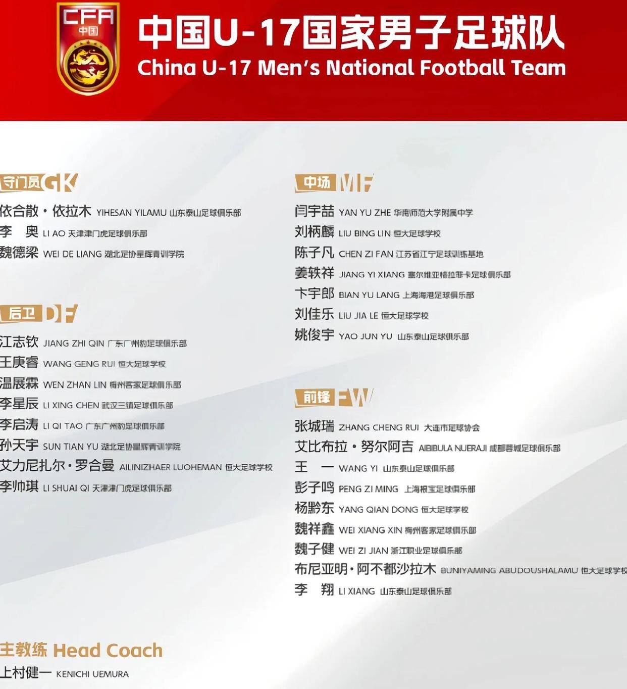 U17球员转会费TOP10：马斯坦托诺第一、贝林第二、佩德里第四的简单介绍