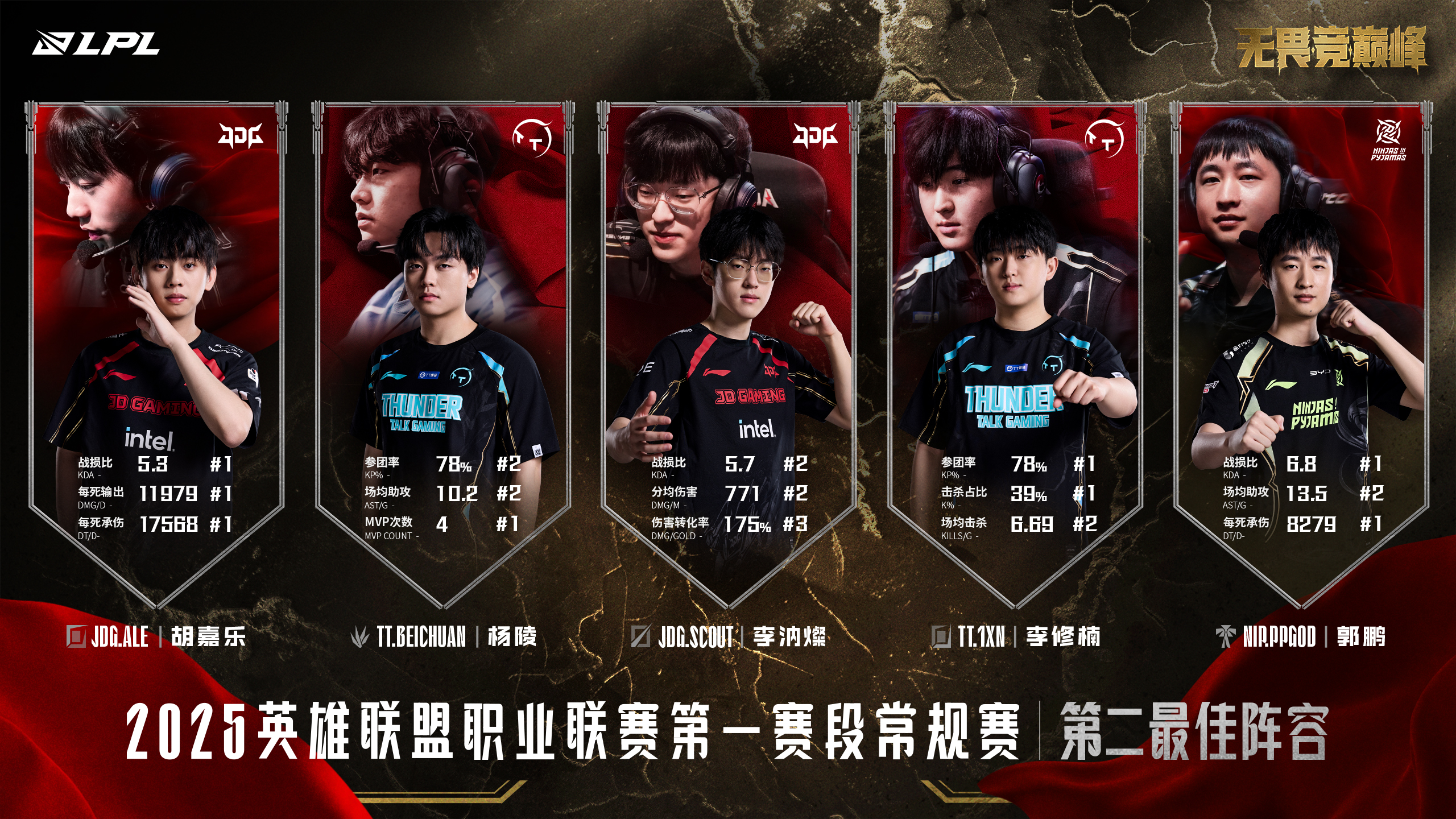 赛季集锦：各队整装待发，精彩比赛将在近期上演
